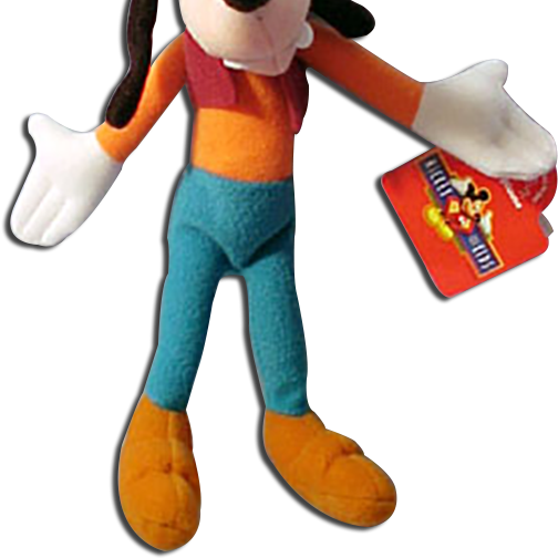 Goofy (Mickey mouse) Image